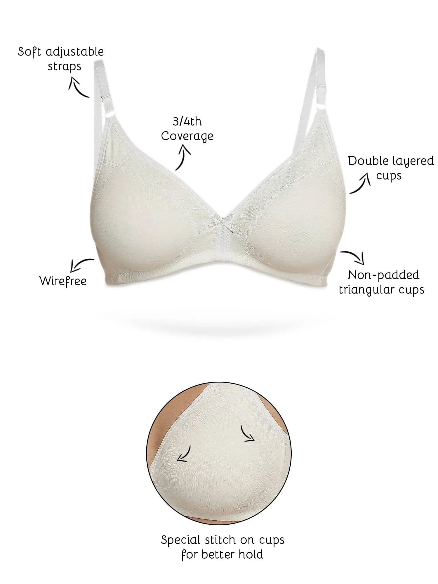Organic Cotton Antimicrobial Seamless Triangular Bra with Supportive Stitch (Pack of 2)-ISB099-Black_M.White-